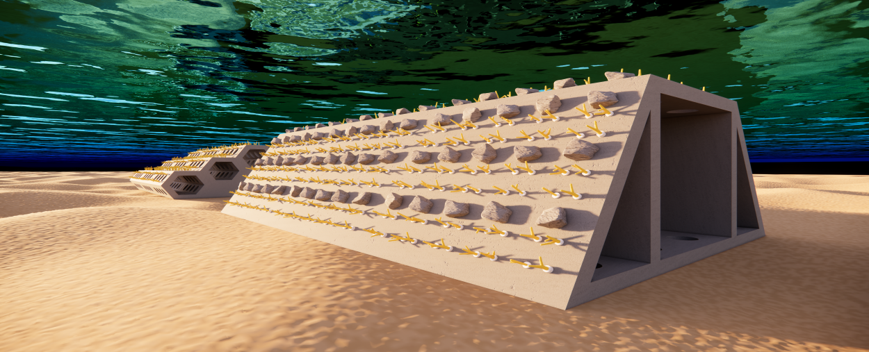 sideviewof project